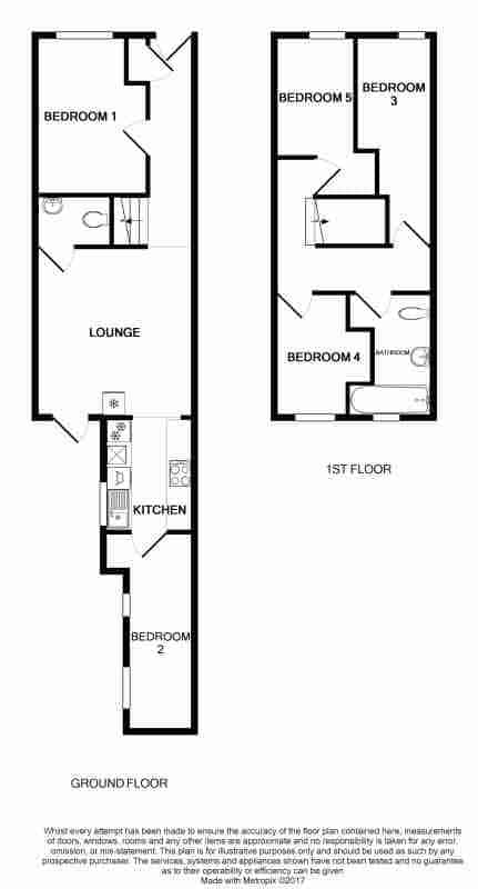 5 Bed 1 Bath - Bedroom?w=400&h=260&fit=crop&q=40&auto=format&trim=auto