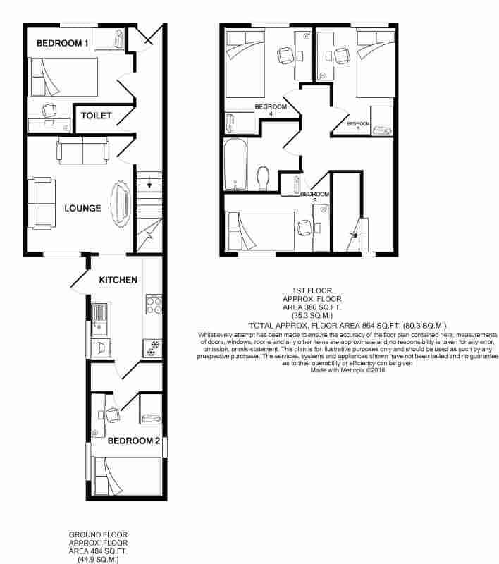 Bedroom 3 - Bedroom?w=400&h=260&fit=crop&q=40&auto=format&trim=auto