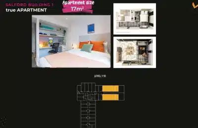 Common Area?w=400&h=260&fit=crop&q=40&auto=format&trim=auto