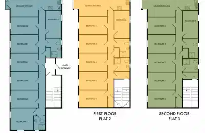 Room in a 7 Bedroom Apartment, 28 Church Street, Nottingham NG7 1SJ (Flat 1) - Nottingham, England, United Kingdom - Floor Plan