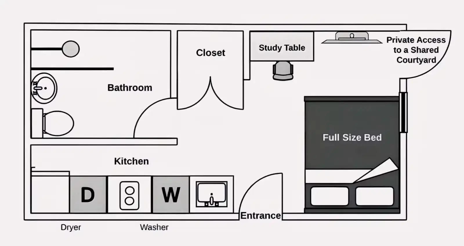 Room in a 2 Bedroom Apartment | Private Room - Bedroom?w=400&h=260&fit=crop&q=40&auto=format&trim=auto