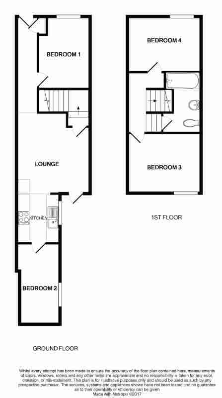 Bedroom 4 - Kitchen?w=400&h=260&fit=crop&q=40&auto=format&trim=auto